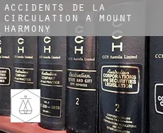 Accidents de la circulation à  Mount Harmony