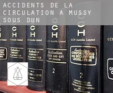 Accidents de la circulation à Mussy-sous-Dun