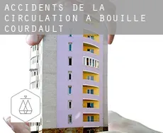 Accidents de la circulation à Bouillé-Courdault